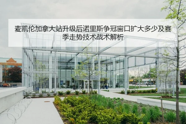 麦凯伦加拿大站升级后诺里斯争冠窗口扩大多少及赛季走势技术战术解析